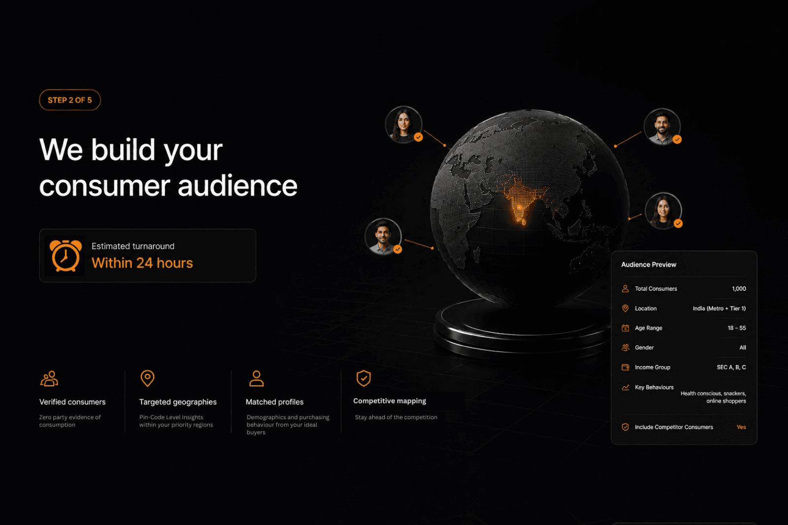 Step 02: We build your consumer audience